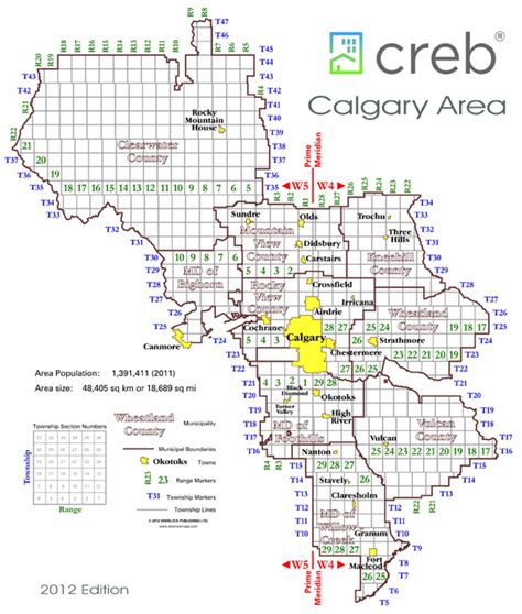 Alberta Rural Township-Range Map: Calgary area