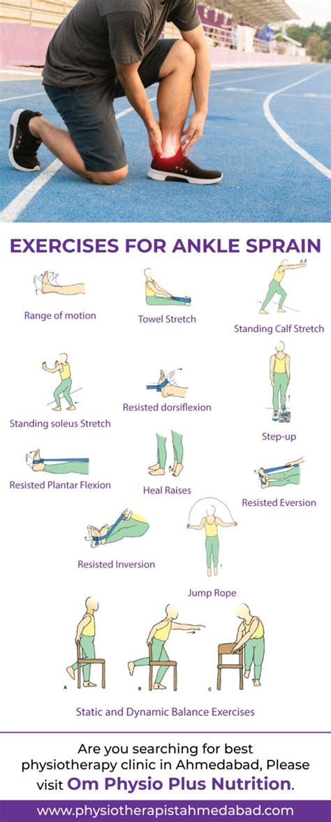 Physiotherapy Exercises for Ankle Sprain - Om Physio Plus Nutrition