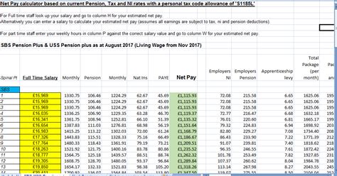 How To Calculate Net Income Salary - Haiper