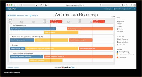 It Strategy Roadmap Template