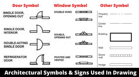 Architectural Symbols In Drawing