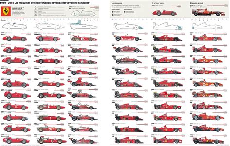 Algemeen Formule 1 schaal 1/10 topic | Pagina 59 | ModelbouwForum.nl