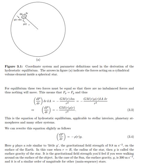 gravity - Confusion regarding the concepts and derivation of ...