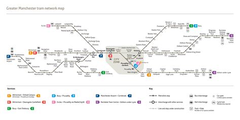 Manchester Metrolink | Britain Visitor Blog