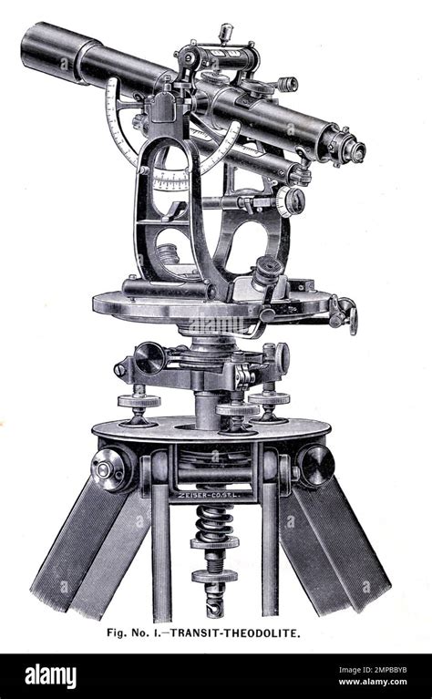 TRANSIT-THEODOLITE Illustrated catalogue of engineering, surveying and scientific instruments ...