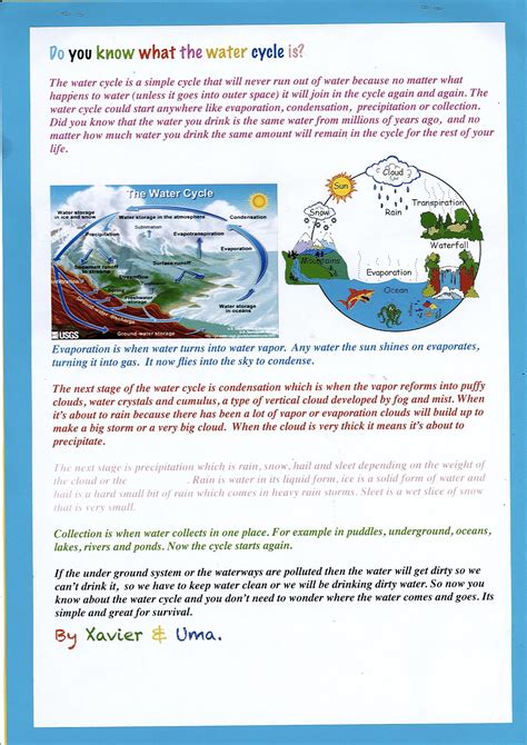 Uma's Learning Blog: Water Cycle Explanation