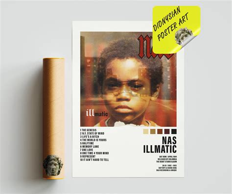 Nas Illmatic Poster Album Cover Poster Tracklist Posters - Etsy