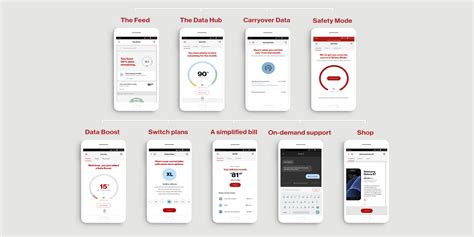 Report: Verizon will launch new plans w/ higher prices tomorrow ...