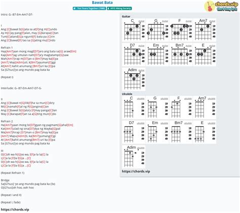 Bawat Piyesa Chords - J-Net USA