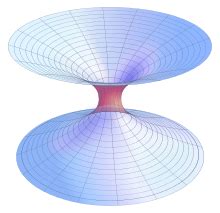 wormhole - Wormhole - abcdef.wiki