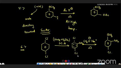 ORGANIC CHEMISTRY: REACTION MECHANISM: HALOGENATION - YouTube