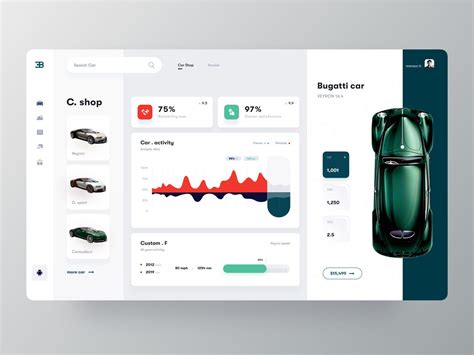 Car shop dashboard | Dashboard design, Best web design, Web design inspiration