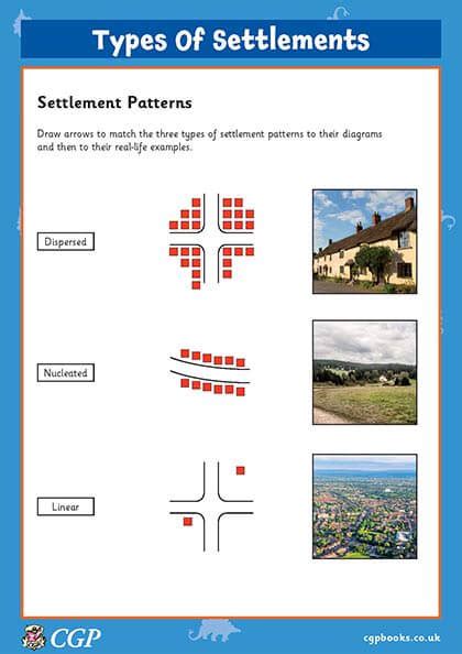 Linear Settlement Pattern Examples