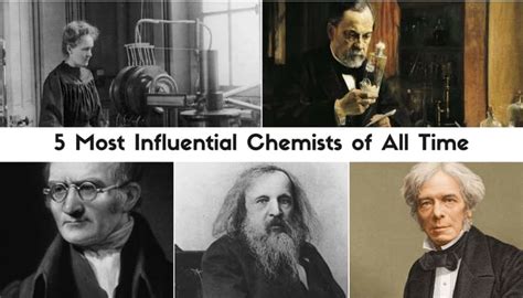 Top Five most Important Chemist Who Changed The World