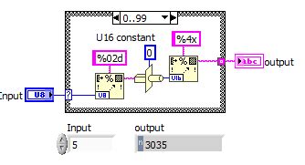 String manipulation question - NI Community