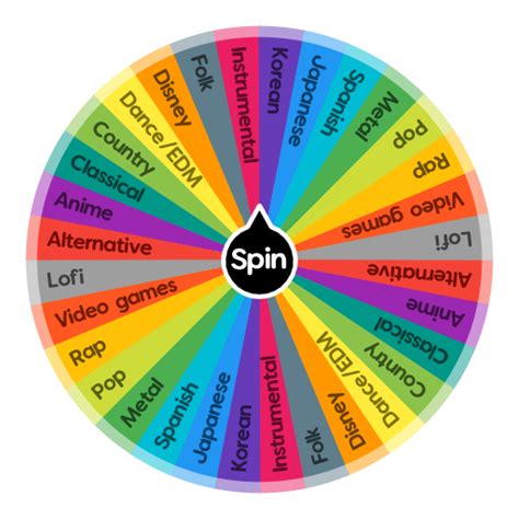 Music Genres | Spin the Wheel - Random Picker