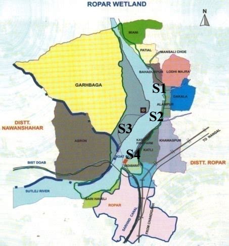 Map of the study area (Ropar Wetland) | Download Scientific Diagram