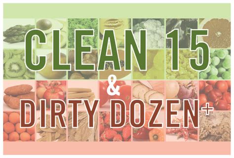 Dirty Dozen & Clean 15: Do I Need to Buy Organic? - CBPT