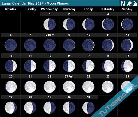 May 2024 Lunar Calendar Moon Phase Calendar | Images and Photos finder