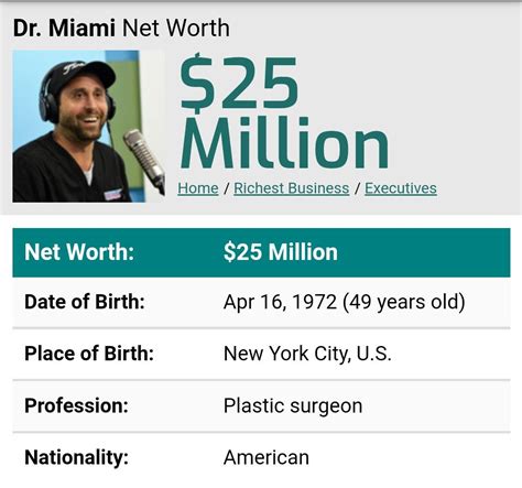 Surgeon, Net Worth, Comparison, Miami, Celebrity, Dating, Olds, American, City