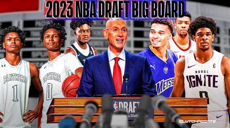 Nba Draft 2023 Prospect Rankings