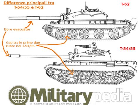 T-54 MBT - Militarypedia