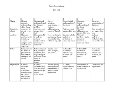 Black Or White Music Video Analysis Essay