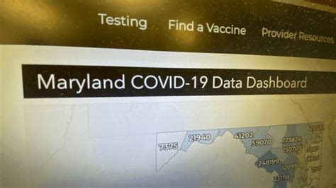 Maryland's COVID dashboard ends; information migrated to new site