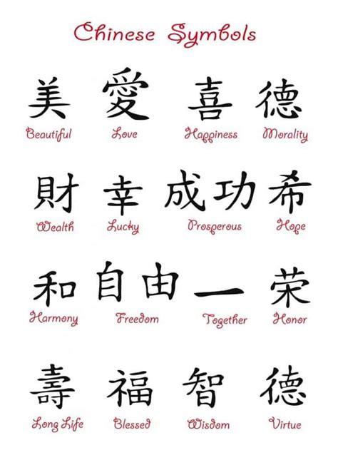 chinese character tattoo | Japanese tattoo symbols, Chinese letter tattoos, Chinese symbol tattoos