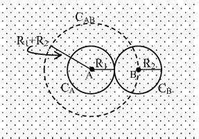 Overall comparison of broadcasting techniques | Download Scientific Diagram