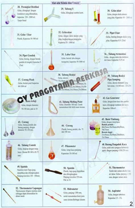 Gambar Alat Alat Laboratorium Kimia – analisis