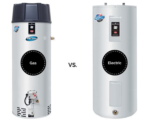 Gas Water Heater or Electric - Which is Better? | H & H