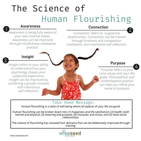 The Science of Human Flourishing - WiseSeed Health Solutions