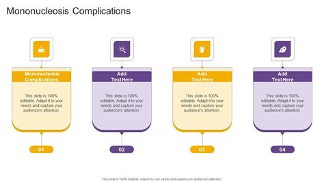 Mononucleosis Complications In Powerpoint And Google Slides Cpb PPT Sample