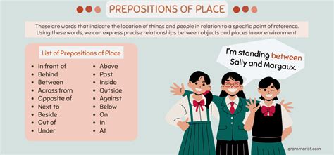 Prepositions of Place Exercises (With Printable PDF)