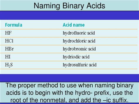 PPT - Acids and Bases PowerPoint Presentation, free download - ID:3515884