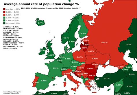 Average annual rate of population change % - Vivid Maps