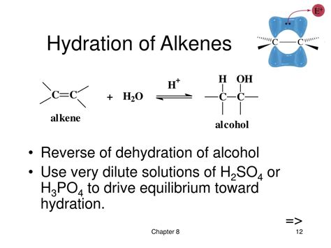 PPT - Alkenes: Chapter 8 Reactions of Alkenes PowerPoint Presentation, free download - ID:6696688