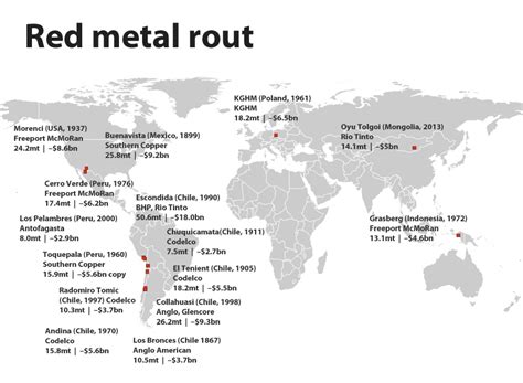 Top 15 copper mines worth $103bn less than a week ago - MINING.COM