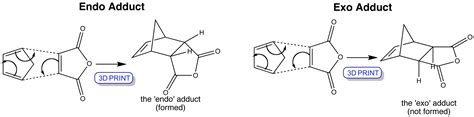 Diels-Alder reactions Section