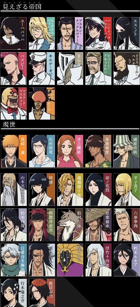 Bleach Characters Names In English