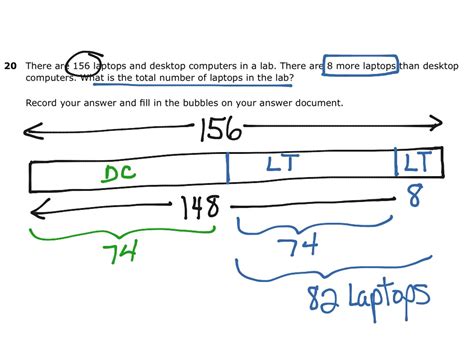 [DIAGRAM] What Are Strip Diagrams - MYDIAGRAM.ONLINE