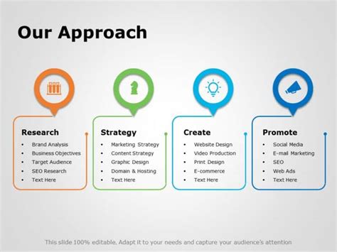 Project Approach 03 PowerPoint Template | SlideUpLift