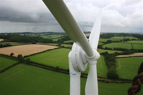 Wind Turbine: Pitch & Yaw optimization – Dotx Control Solutions