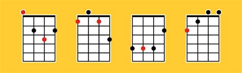 A Beginners Guide to Ukulele Chords | Fender