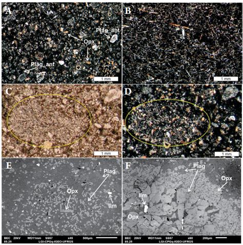 SciELO - Brasil - U-Pb zircon xenocrysts dating as a proxy to assess ...