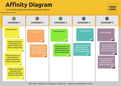 Free Affinity Diagram Templates