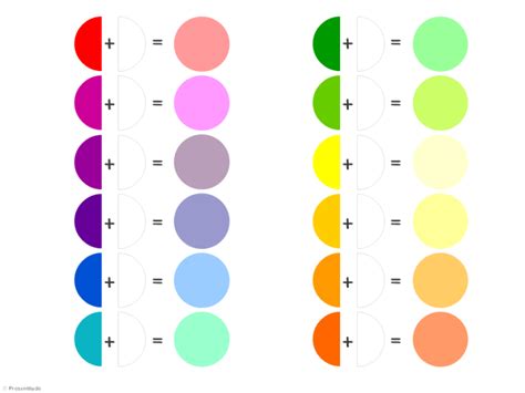 The basics of the color wheel for presentation design (Part I) - Presentitude