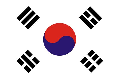 República Popular de Corea - Wikipedia, la enciclopedia libre