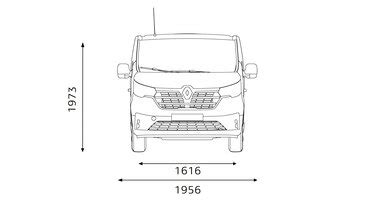 Dimensions of Trafic Passenger: Length and width - Renault UK